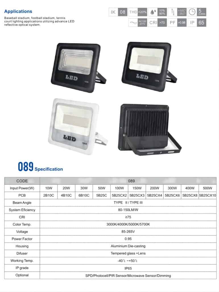 10w to 500w Led Floodlight technical parameter